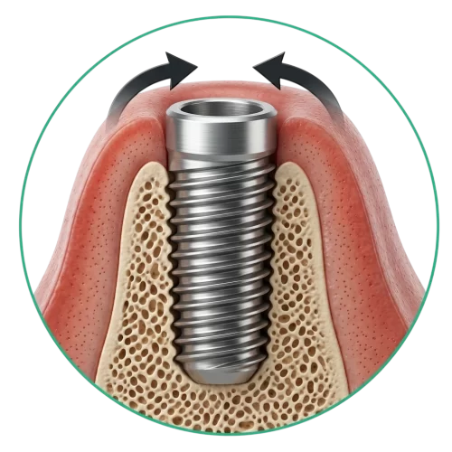 Dental clinic in Trivandrum